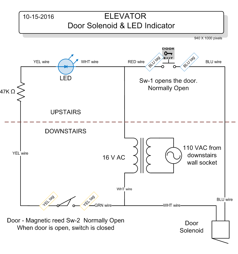 Stiltz Elevator "TRIO" installation pics and video